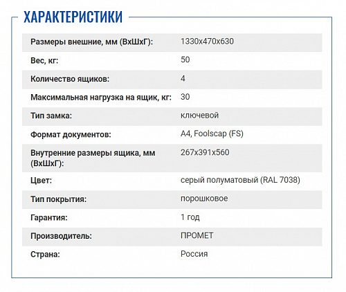 Картотека &amp;quot;AFC-04&amp;quot; 