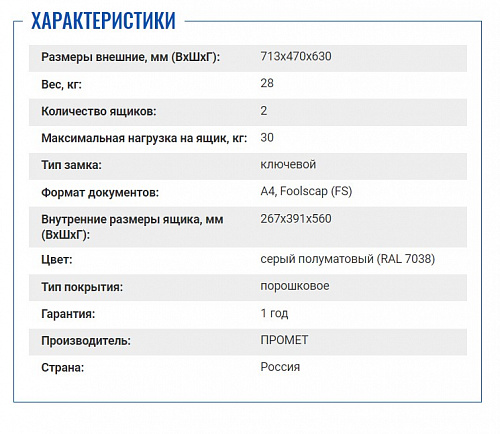 Картотека &amp;quot;AFC-02&amp;quot; 